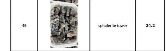 Clear quartz points wholesale catalog image