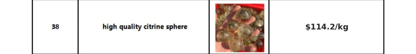 Unakite sphere wholesale catalog image