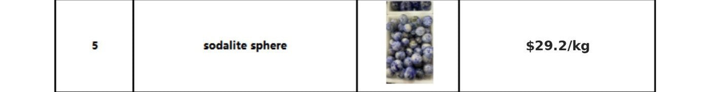 Yellow calcite sphere wholesale catalog image