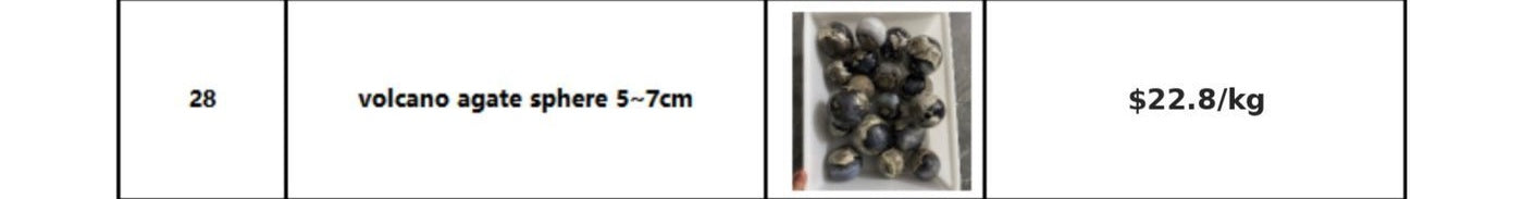 Picture jasper sphere wholesale catalog image