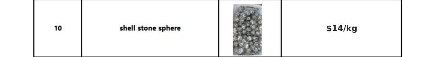 Garnet sphere wholesale catalog image