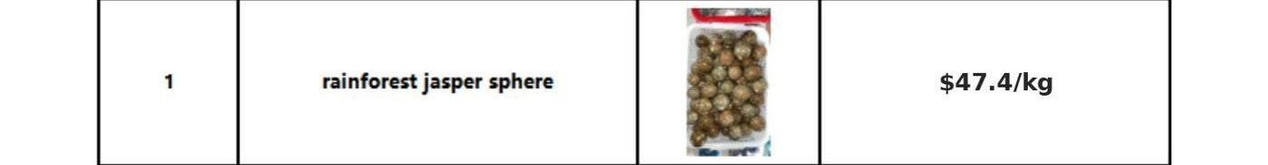 Pietersite sphere wholesale catalog image