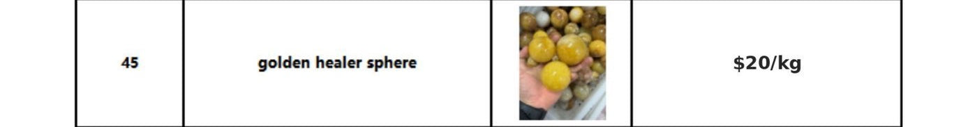 Amazonite sphere wholesale catalog image