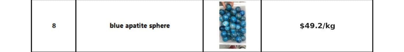 Shell stone sphere wholesale catalog image
