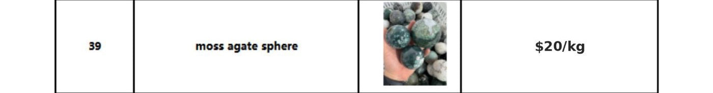 Pink calcite sphere wholesale catalog image