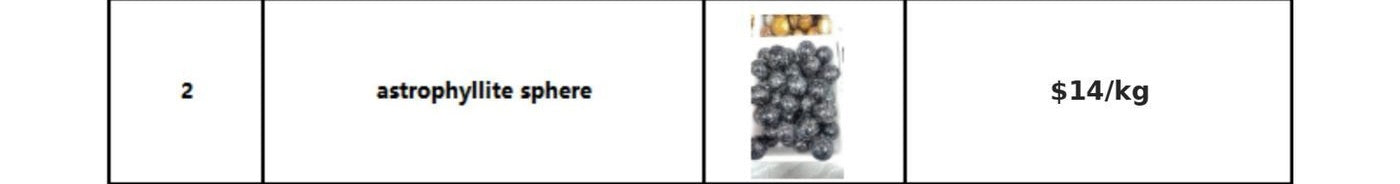 Red fire quartz sphere wholesale catalog image