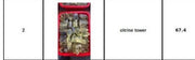 Green flower points wholesale catalog image