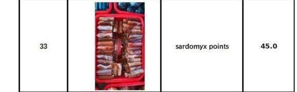 Grey agate points wholesale catalog image
