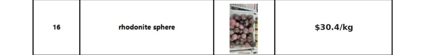 Green cherry blossom agate sphere wholesale catalog image