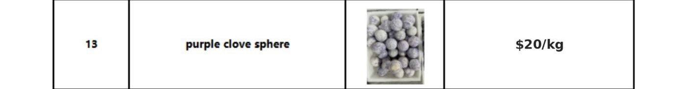Stripe calcite sphere wholesale catalog image