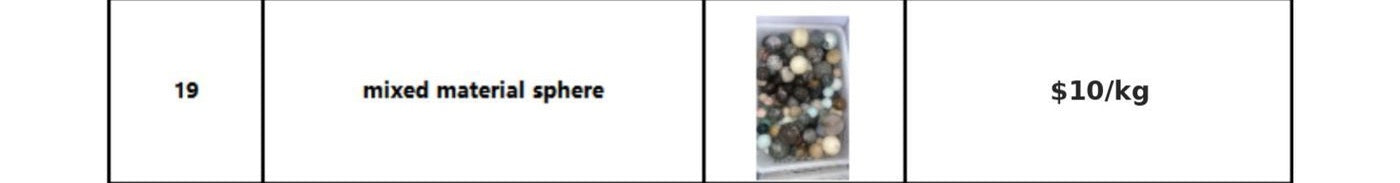 Snowflake obsidian sphere wholesale catalog image