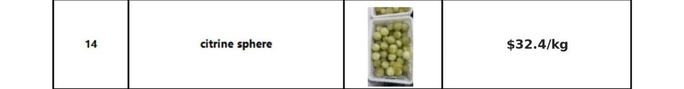 Rhodonite sphere wholesale catalog image
