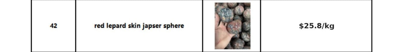 Howlite sphere wholesale catalog image