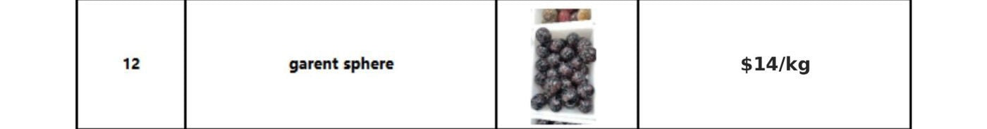 Citrine sphere wholesale catalog image