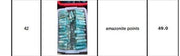 Trollite tower wholesale catalog image