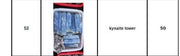 Kiwi jasper points wholesale catalog image